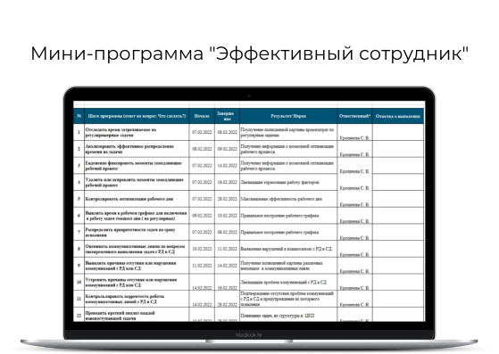 Доход и прибыль