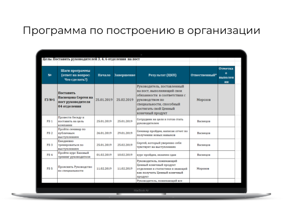 Финансовая система